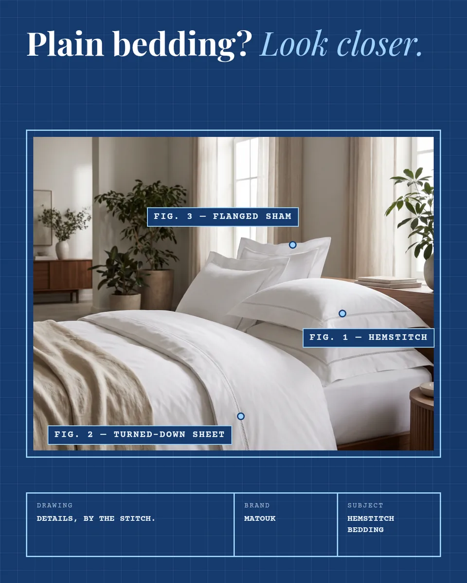 Static ad design featuring Matouk hemstitch bedding blueprint callouts